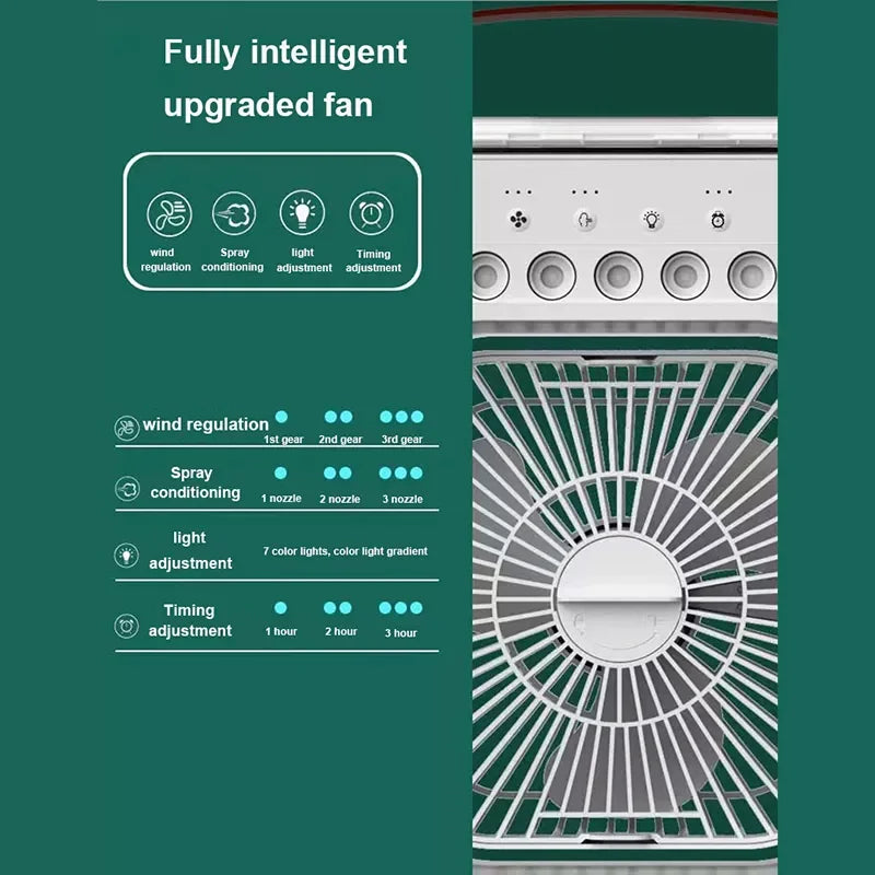 3-in-1 Desk Humidifier Fan & Air Cooler