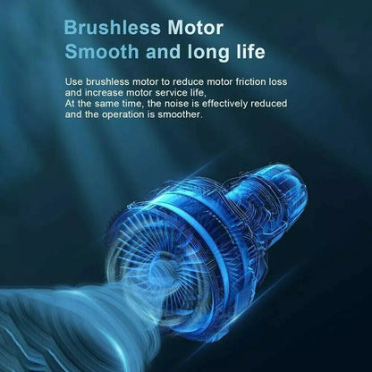 Neck-Mounted Cooling Fan