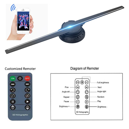 3D Hologram Fan Projector