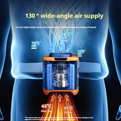 Portable Emergency Multi-Purpose Fan